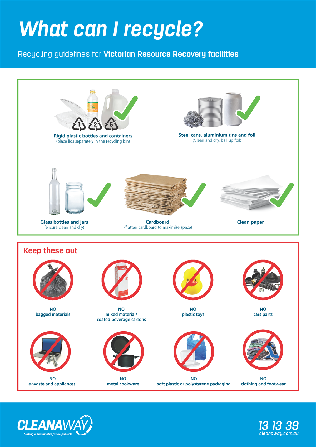 Recycling Guideline A4 Flyer.png