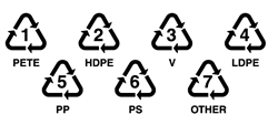 Symbols-Recycling.png
