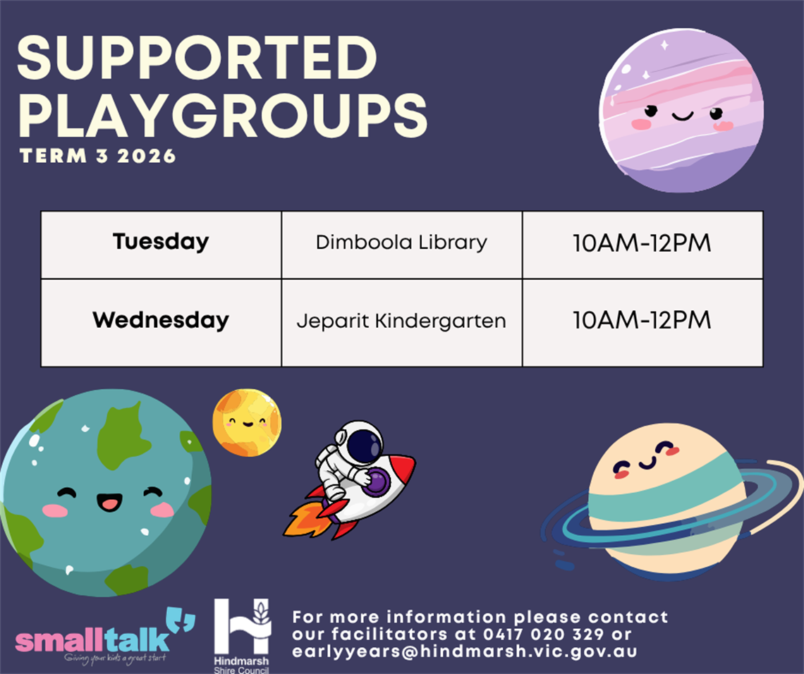 Supported playgroups Term 3.png