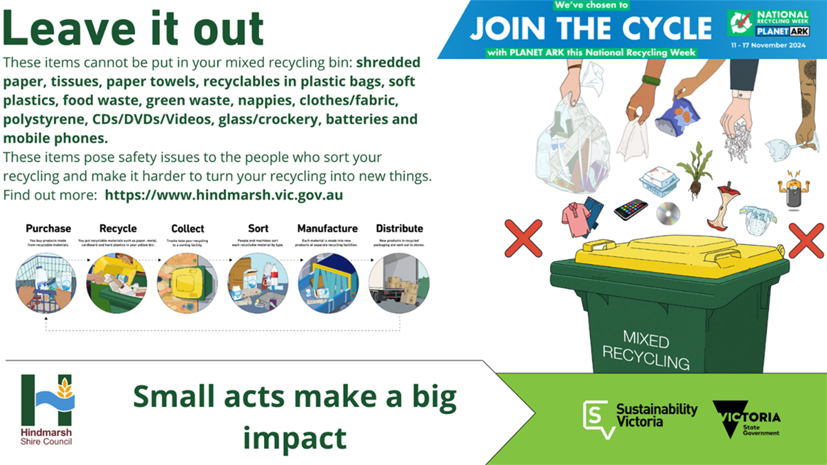 2024_11_13 Recycling Advert Graphic.png