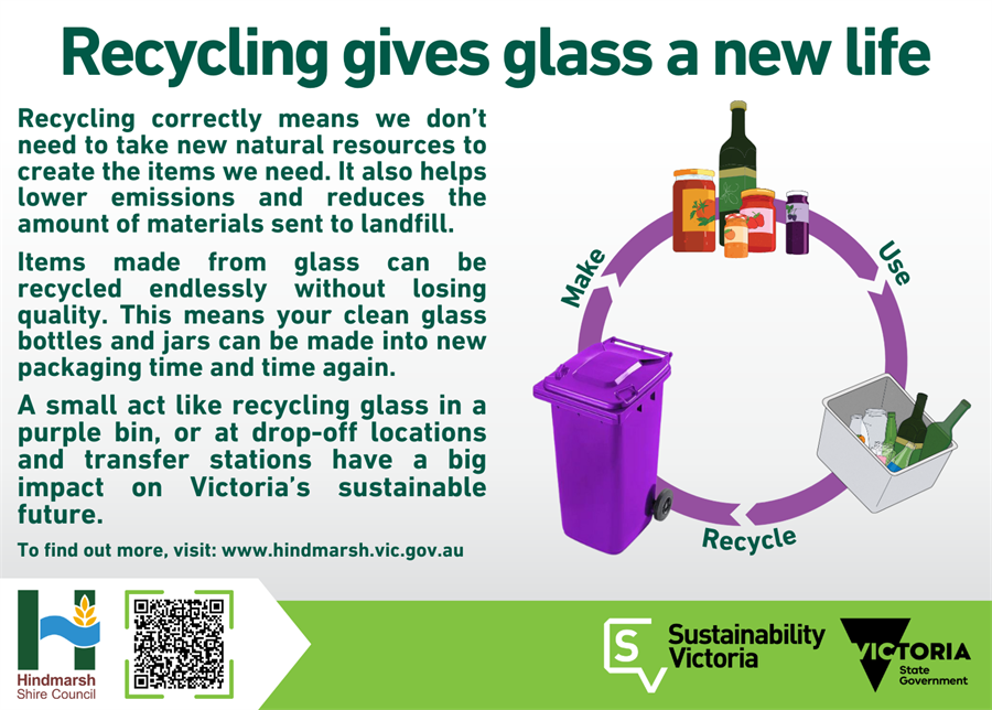 Recycling Glass Half Page Advert.png